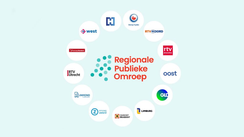 Regionale radio: wat levert het je op?